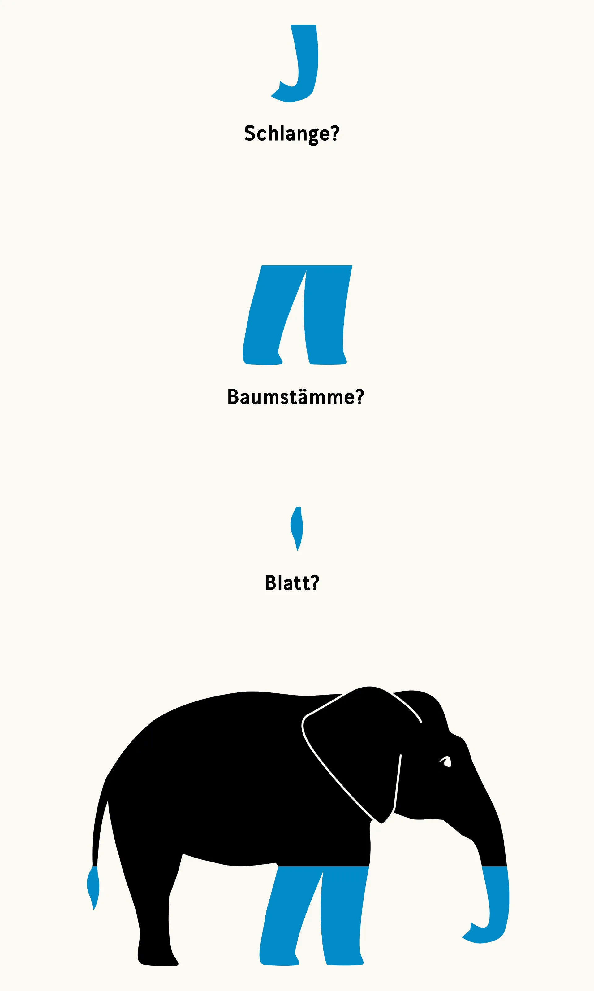 Elefant Elephant unterschiedliche Perspektiven
